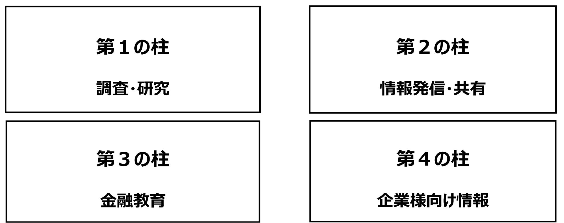 ライフマネー研究所を始動のサブ画像2