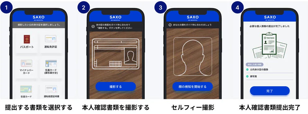 サクソバンク証券がオンラインで完結可能な本人確認サービスを導入　申込から最短2営業日で口座開設が可能にのサブ画像2