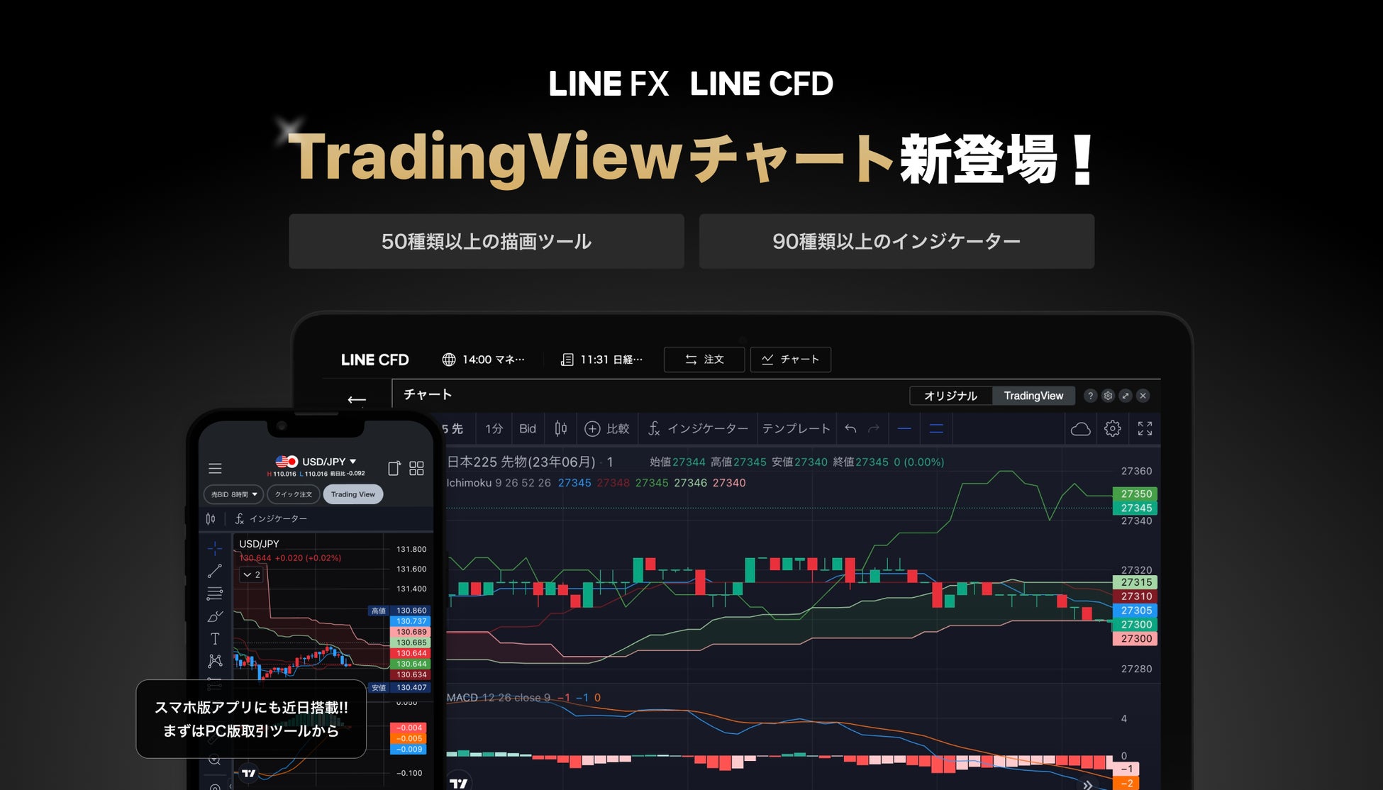 【LINE証券】LINE FX、LINE CFDに高機能チャート「TradingView」が新登場！50種類以上の描画ツールと90種類以上のインジケーターを搭載のサブ画像1