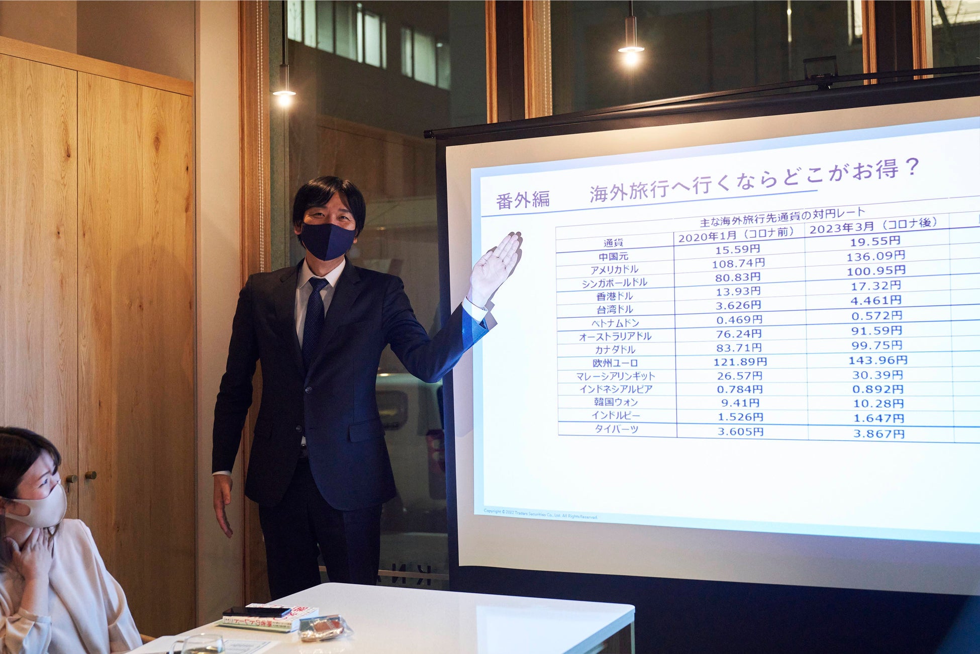 「きんゆう女子。」、外国為替取引について学ぶ！ゲストは、トレイダーズ証券。のサブ画像5