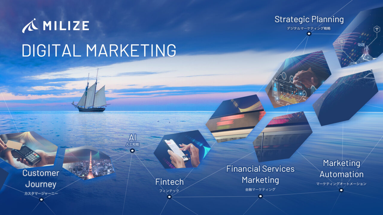 AIとFintechのMILIZEがデジタルマーケティング戦略構築から広告運用までを支援する「金融マーケティング部」を新設のメイン画像