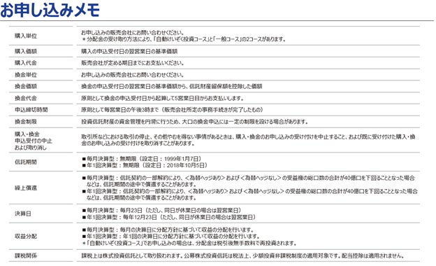 【R&I ファンド大賞2023】インベスコ　世界厳選株式オープン＜為替ヘッジなし＞（毎月決算型）【愛称：世界のベスト】が 投資信託20年部門　外国株式バリューカテゴリーで優秀ファンド賞を受賞のサブ画像4