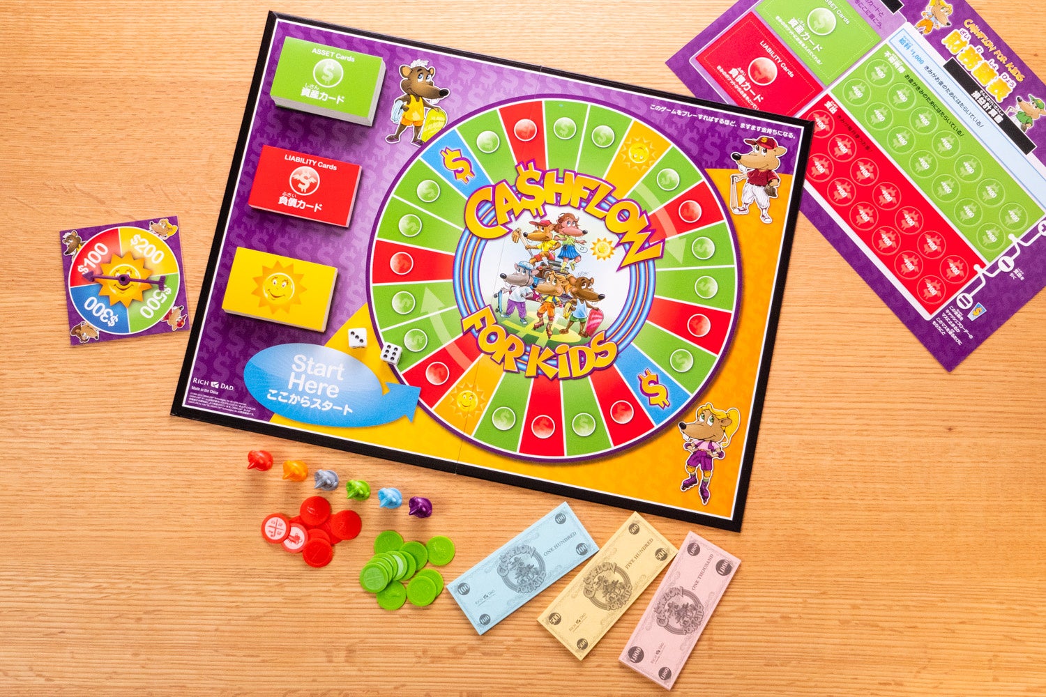 全世界シリーズ累計4,000万部突破「金持ち父さん」シリーズ著者ロバート・キヨサキ考案！ボードゲーム『キャッシュフロー』『キャッシュフロー・フォー・キッズ』楽天ポイント還元キャンペーンスタート！のサブ画像4