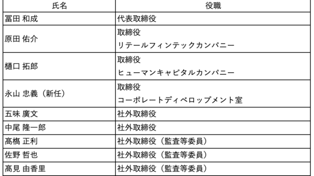 新経営体制のお知らせのメイン画像